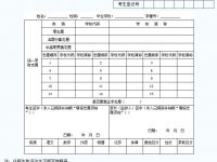 瀘州2021年中考報(bào)考志愿表