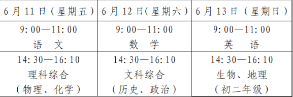 德陽2021年中考時(shí)間表