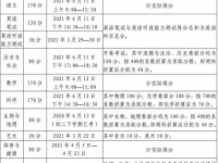 綿陽2021年中考考試成績