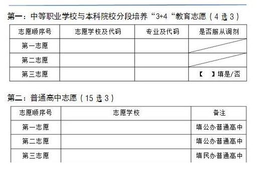 綿陽2021年中考志愿的樣表