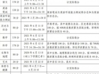 綿陽2022年中考具體時間