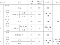 南充2022年中考時(shí)間表