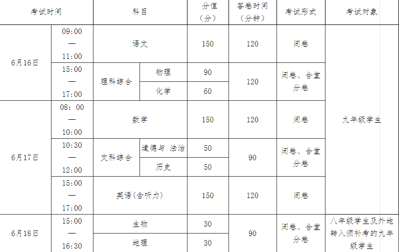 南充2022年今年初中考試時間