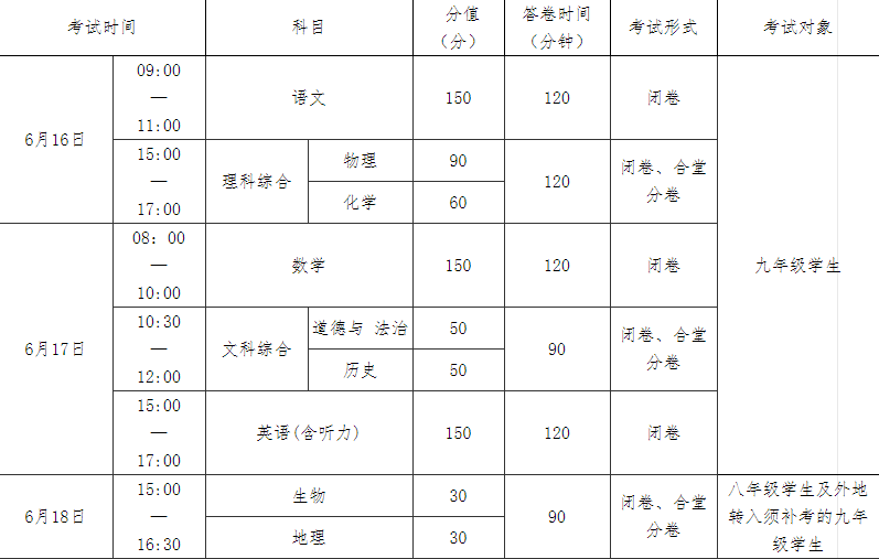 南充2022年中考考試時間