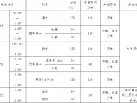 南充2022年中考考試說明