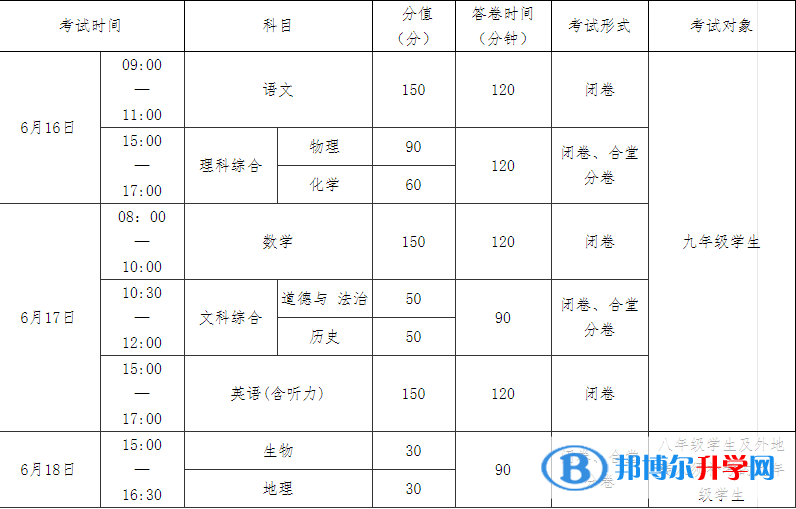 南充2022年中考日期