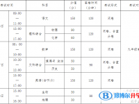 南充2022年中考日期