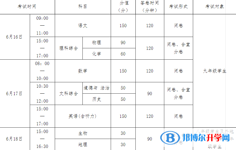 南充2022年中考是什么時(shí)候