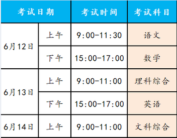 眉山2022年中考時(shí)間表