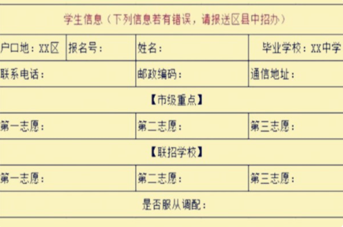 眉山2022年中考志愿的樣表