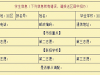 眉山2022年中考志愿的樣表