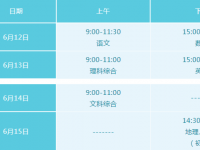 眉山2022年中考順序