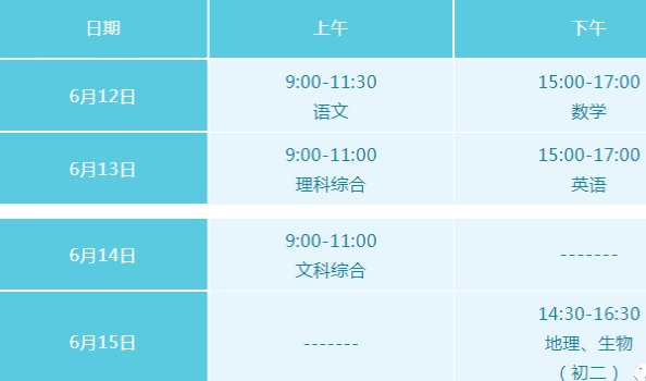 眉山2022年什么時候中考