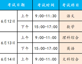 眉山2021年好多號中考