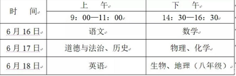 廣安2022年中考時(shí)間表