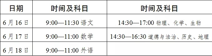 達(dá)州2022年中考時(shí)間表