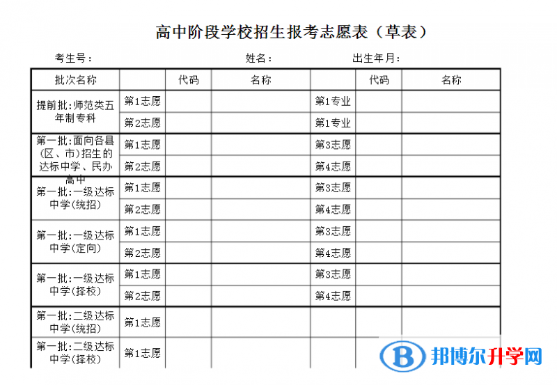 雅安2022年中考志愿填報(bào)流程