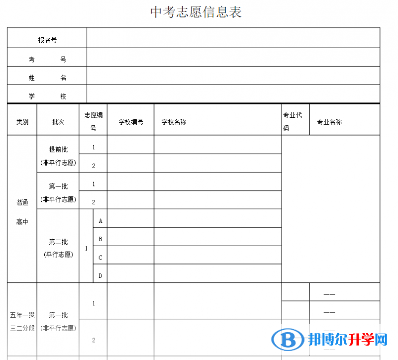 雅安2022年中考志愿填報網(wǎng)址