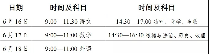 達(dá)州2022年今年初中考試時間