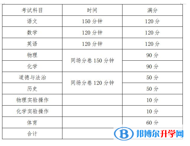 雅安2022年中考時間安排