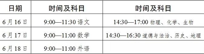 達(dá)州2022年中考時(shí)間安排