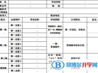 雅安2022年中考報考志愿表