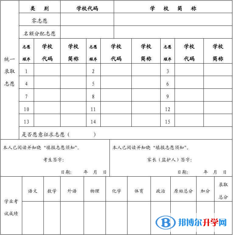 雅安2022年中考志愿的樣表