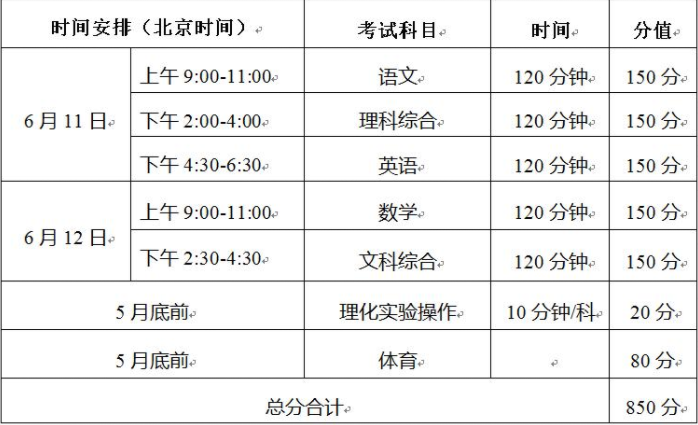 巴中2022年中考招考信息