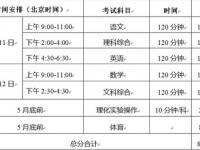 巴中2022年中考最新政策