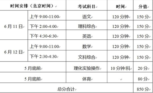 巴中2022年今年初中考試時間