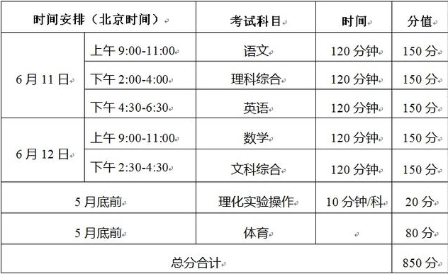 巴中2022年什么時候中考