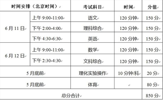 巴中2022年好多號中考