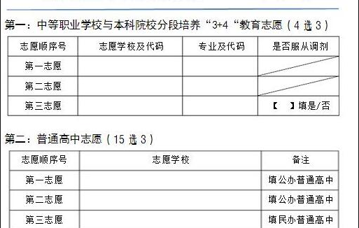 巴中2022年中考報(bào)考志愿表