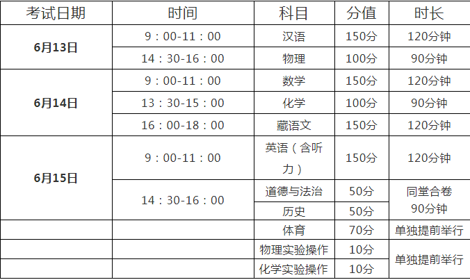 阿壩2022年中考時間表