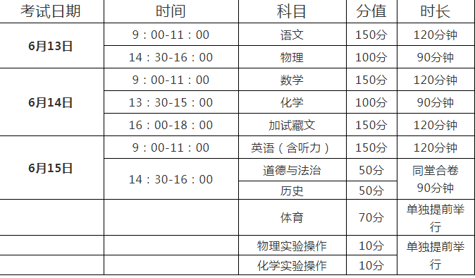 阿壩2022年中考時間表