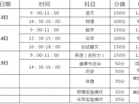 阿壩2022年中考時間表