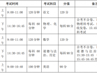 廣州2022中考科目