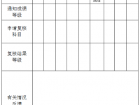 海口中考2022招生辦電話