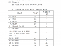 青島高中階段2022招生分?jǐn)?shù)