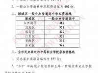 武漢中考分?jǐn)?shù)線匯總（2019—2022）