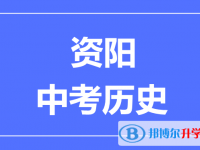 2024資陽中考歷史滿分是多少？